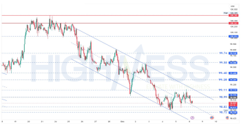 blog Images
