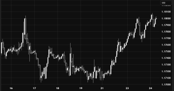 blog Images