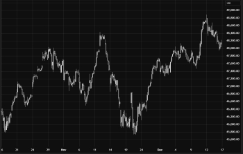 blog Images
