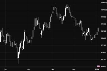 blog Images